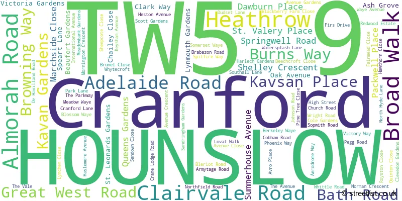 A word cloud for the TW5 9 postcode